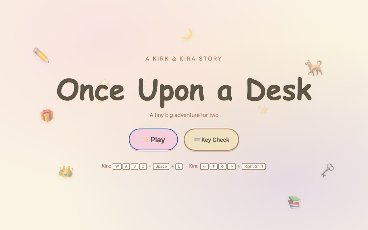 Once Upon a Desk cover